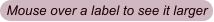Mouse over a label to see it larger